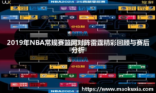 2019年NBA常规赛篮网对阵雷霆精彩回顾与赛后分析
