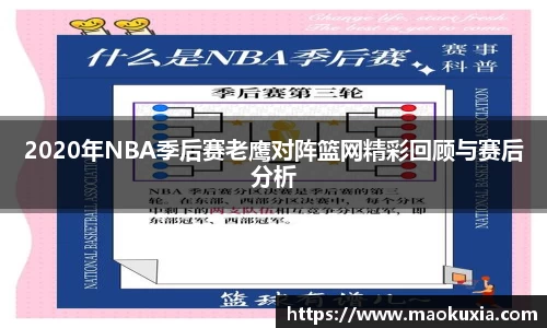 2020年NBA季后赛老鹰对阵篮网精彩回顾与赛后分析